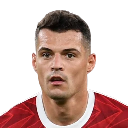 Granit Xhaka Dream League Soccer 2021 / DLS21
