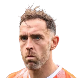 Richard Keogh Dream League Soccer 2022 / DLS22