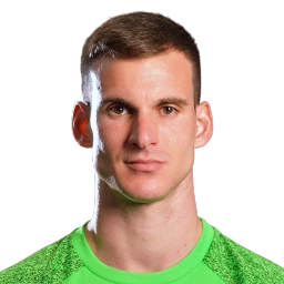 Simon Sluga Dream League Soccer 2022 / DLS22