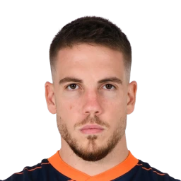 Mihailo Ristić Dream League Soccer 2022 / DLS22