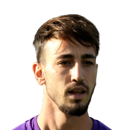 Gaetano Castrovilli Dream League Soccer 2022 / DLS22
