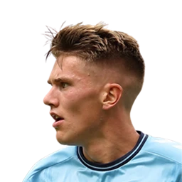 Viktor Gyökeres Dream League Soccer 2022 / DLS22