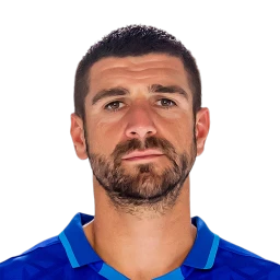 Stefan Mitrović Dream League Soccer 2022 / DLS22