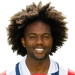 Miquel Nelom Dream League Soccer 2022 / DLS22