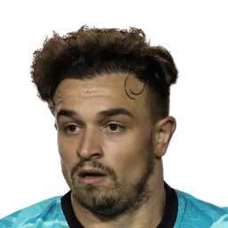 Xherdan Shaqiri Dream League Soccer 2022 / DLS22