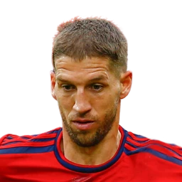 Darko Brašanac Dream League Soccer 2023 / DLS23