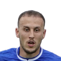 Ardian Ismajli Dream League Soccer 2023 / DLS23