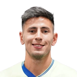 Fabrizio Angileri Dream League Soccer 2023 / DLS23