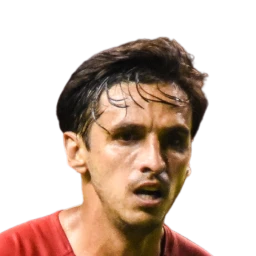 Bryan Ruiz Dream League Soccer 2023 / DLS23