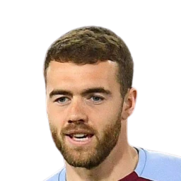 Calum Chambers Dream League Soccer 2024 / DLS24