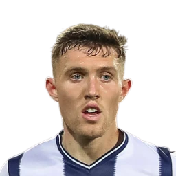 Dara O'Shea Dream League Soccer 2024 / DLS24