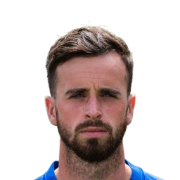 Michael Breij Dream League Soccer 2024 / DLS24