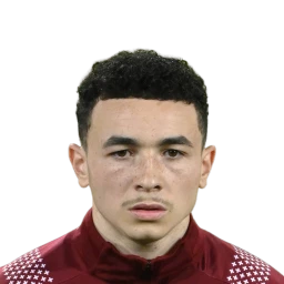 Ruben Vargas Dream League Soccer 2024 / DLS24
