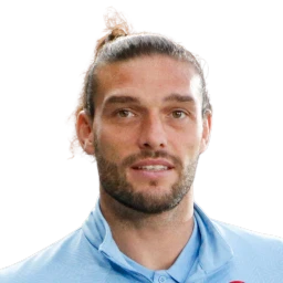 Andy Carroll Dream League Soccer 2024 / DLS24