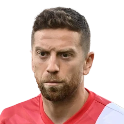 Papu Gómez Dream League Soccer 2024 / DLS24