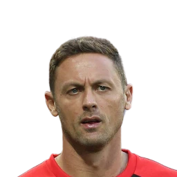 Nemanja Matić Dream League Soccer 2024 / DLS24