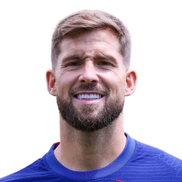 Iñigo Martínez Dream League Soccer 2024 / DLS24