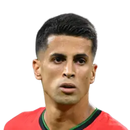 João Cancelo Dream League Soccer / DLS 2025