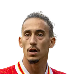 Konstantinos Tsimikas Dream League Soccer / DLS 2025