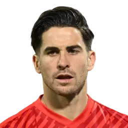 Leandro Chichizola Dream League Soccer / DLS 2025