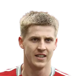 Mats Knoester Dream League Soccer / DLS 2025
