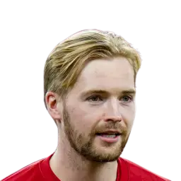 Caoimhin Kelleher Dream League Soccer / DLS 2025