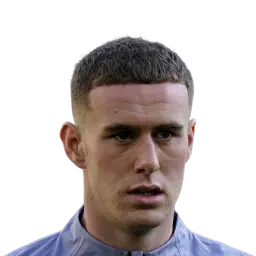 Alfie Dorrington Dream League Soccer / DLS 2025
