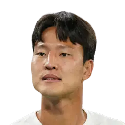 Kyung-won Kwon Dream League Soccer / DLS 2025