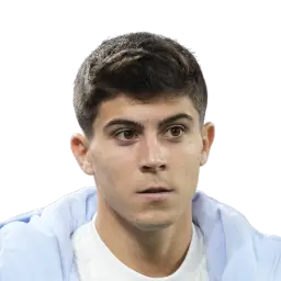 Lorenzo Aguado Dream League Soccer / DLS 2025