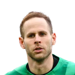 Péter Gulácsi Dream League Soccer / DLS 2025