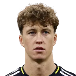 Jack Hendry Dream League Soccer 2025 / DLS25