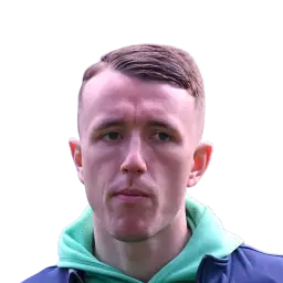 David Turnbull Dream League Soccer 2025 / DLS25