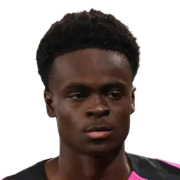 Tyrique George Dream League Soccer 2025 / DLS25