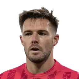 Jack Butland Dream League Soccer 2025 / DLS25