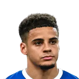 Max Aarons Dream League Soccer / DLS 2026