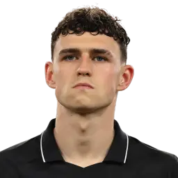 Phil Foden Dream League Soccer 2026 / DLS26