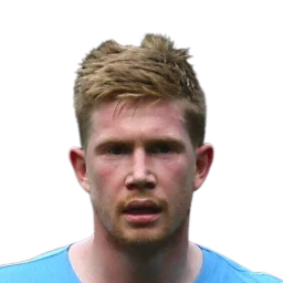 Kevin De Bruyne Dream League Soccer 2024