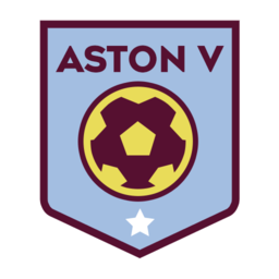 Aston Villa Dream League Soccer